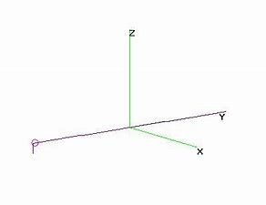 Resultado de imagen de HILOS LARGOS