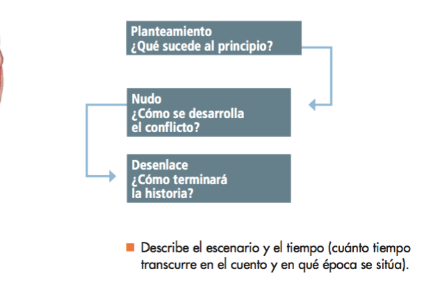Macintosh HD:Users:ofan:Desktop:Captura de pantalla 2020-12-14 a las 7.57.05 p.m..png