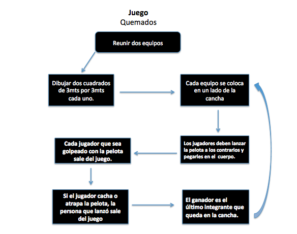 Macintosh HD:Users:ofan:Desktop:Captura de pantalla 2021-01-19 a las 2.10.03 a.m..png