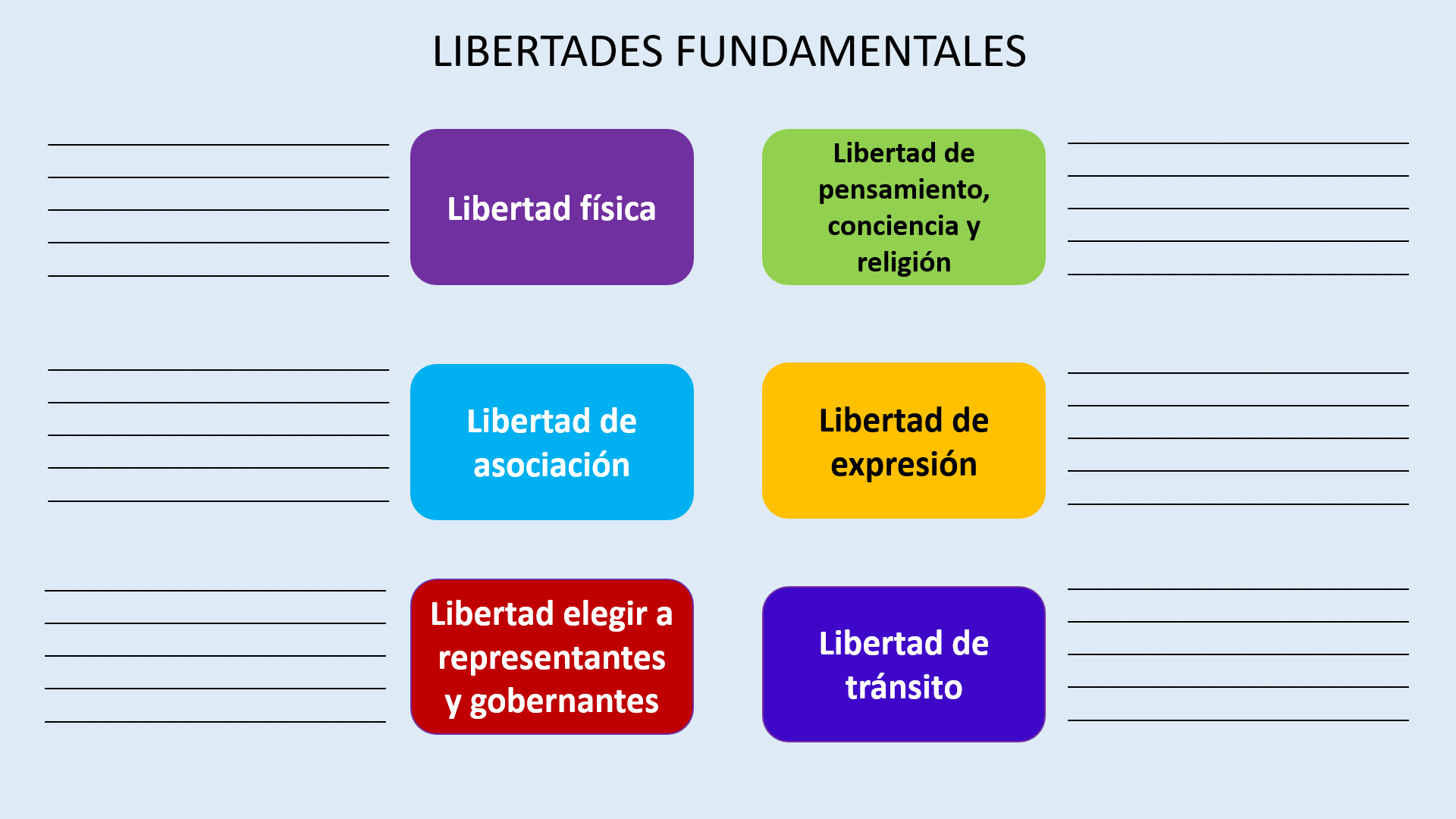 las-libertades-individuales-son-de-todos-nueva-escuela-mexicana