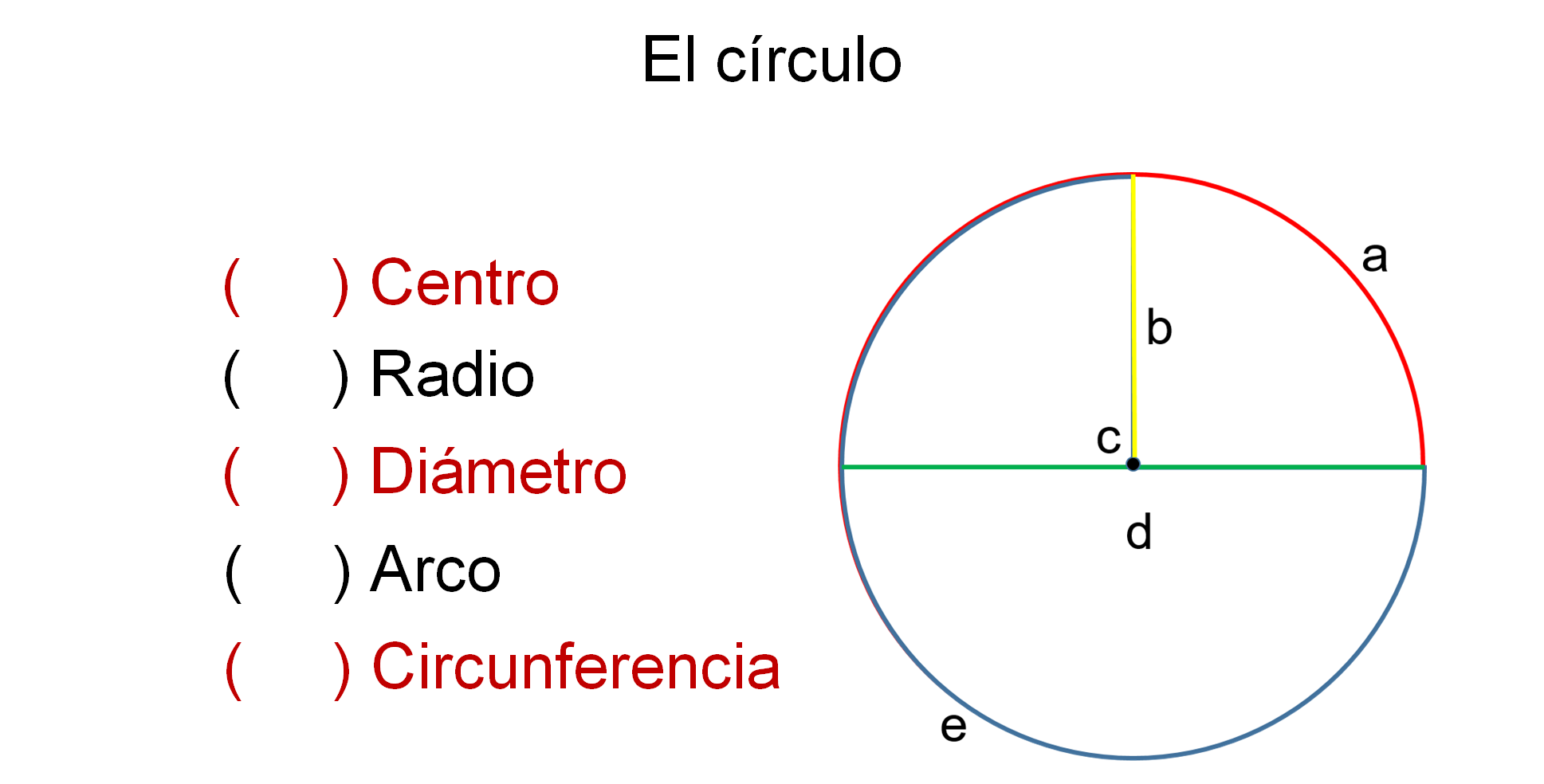 Mentalidad este Complacer calcular el perimetro de un circulo ejemplos ...