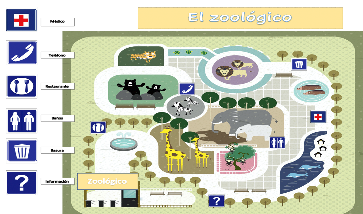 Usemos el croquis en el zoológico - Nueva Escuela Mexicana
