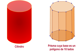 Resultado de imagen para cuerpo geomÃ©trico cilindro