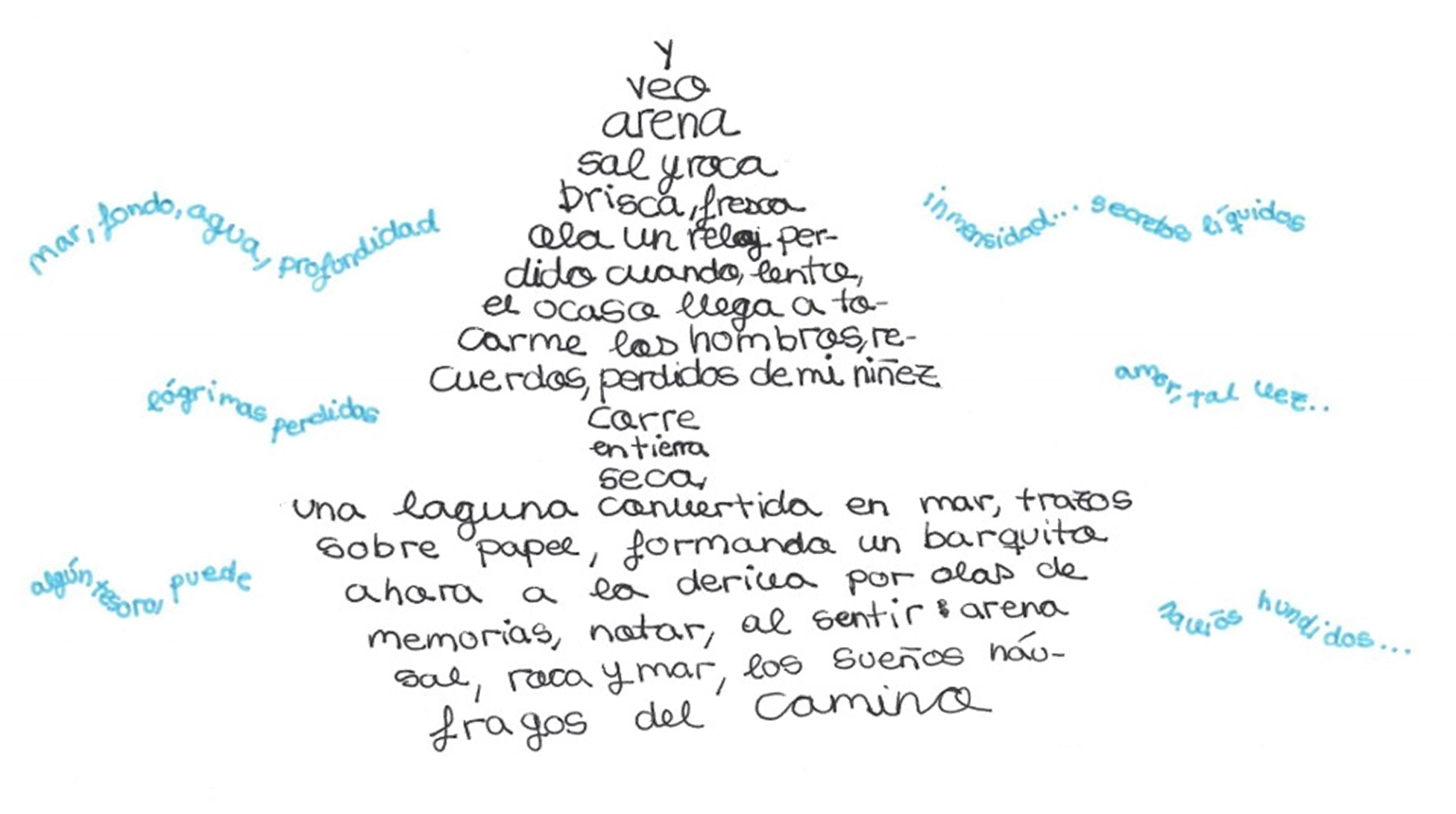 Juguemos Con Las Palabras Haciendo Poes a Nueva Escuela Mexicana